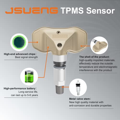Jsueng GM TPMS Sensor, 315MHz Tire Pressure Monitoring System Sensor fit for Chevrolet Chevy GMC Cadillac Replaces#15114379 15122618 4-Pack