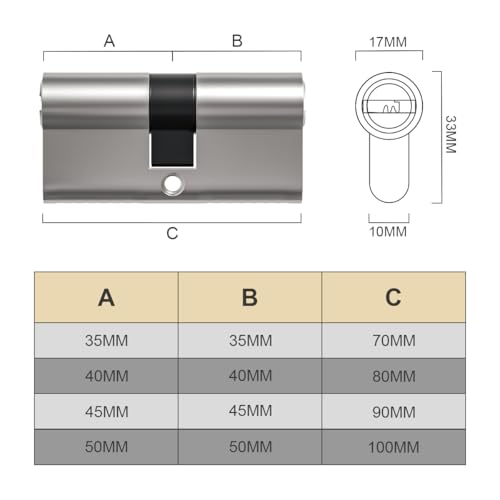 Bwintech 60mm(30/30) Nickel-Zink-Legierung Euro-Zylinder-Schloss, Tür-Trommel-Schloss, Schlüssel mit 8 horizontalen Grübchen Schlüssel