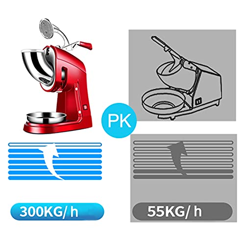 GGBOY Elektrischer Eisbrecher, Shaved Ice Maschine, Doppelklinge aus Edelstahl 220V 350W Rasierte Eismaschine Für Den… – Bild 5