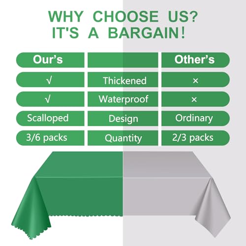 Image of NatNarr Green Tablecloths Plastic, Scalloped Rectangle Table Cloth