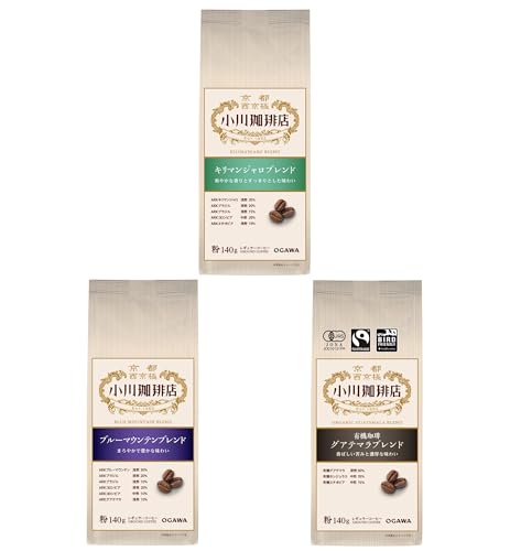 X Ynuh A\[gZbgijyZbgz