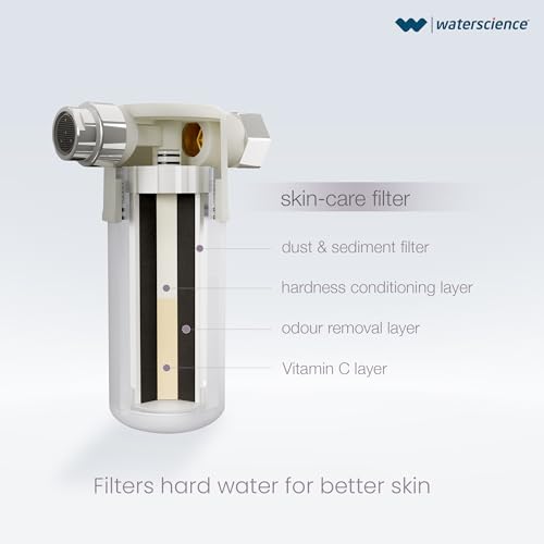 Image of WaterScience VERSA Replacement Cartridge for SkinCare Filter for Hard Water | Vitamin C Infused Cartridge | Tap Filter For Hard Water - VERSA-SCF-RC-725