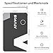 ATUVOS Wallet Tracker Karte Thin 1.6mm, Smart Air Tag Card Kompatibel mit Apple Wo ist? APP (iOS NUR, Android Not Supported), Bluetooth Item Finder für Reisekoffer/Geldbeutel/Koffer/Taschen und mehr