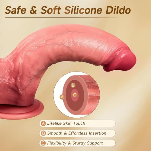 Image of Realistic Dildo with Strong Suction Cup, Dual Density Suction Cup &Strap on Dildo-Soft Lifelike Penis Adult Sex Toy for G Spot