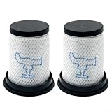 Filtro Hepa di ricambio per Zr009003 Rh95xx Series e Air Force per aspirapolvere Flex 760, lavabile, in tessuto non tessuto, per peli di animali domestici, polvere, allergeni, protezione motore
