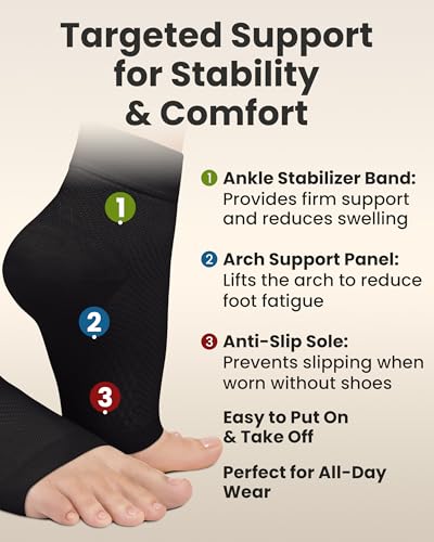 KEMFORD Ankle Compression Sleeve - 15-20mmhg Open Toe Compression Socks for Swelling, Plantar Fasciitis, Sprain, Neuropathy - Brace for Women and Men