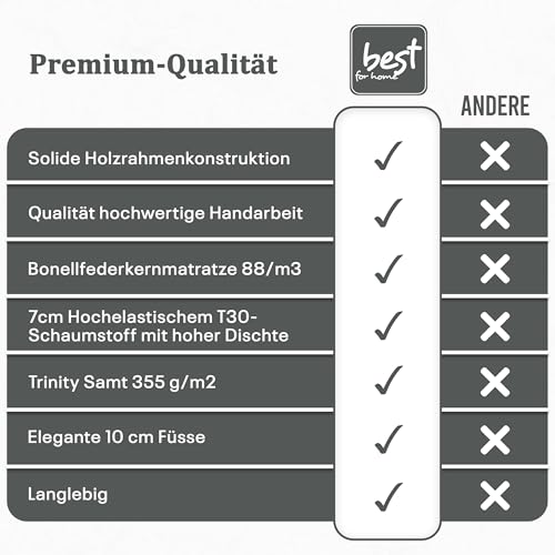 Best For Home Trinity K2 Boxspringbett Single Bonellfederkern | Boxspringbett mit Matratze und Topper | Boxspringbett 80x200 mit Bettkasten| Einzelbett | Polsterbett - Lieferung an die Bordsteinkante – Bild 8