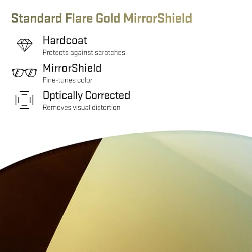 Image of Revant Replacement Lenses for Oakley Holston OO9334