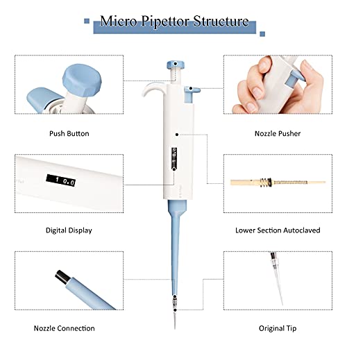 Single Channel Pipettor, Micro Pipette, Lab Micropipette High Accurate& Easy Adjustable Pipettor (0.5-10Ul) #TOP1
