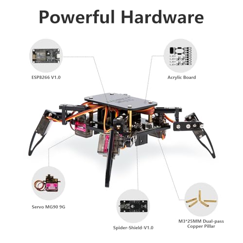 Amazon Kiva robotics system warehouse