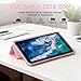PEICHENG Tablet with Protective Case, 7