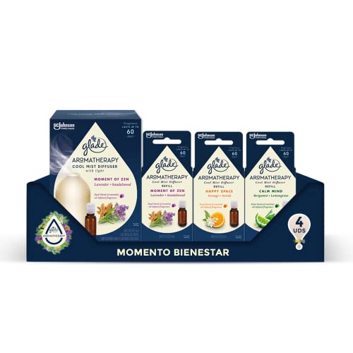 4. tipos de aceites esenciales [Aceites Esenciales ] 2023