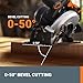 Worx 20V Cordless Electric Circular Saw 6-1/2'' Max. 2-3/16