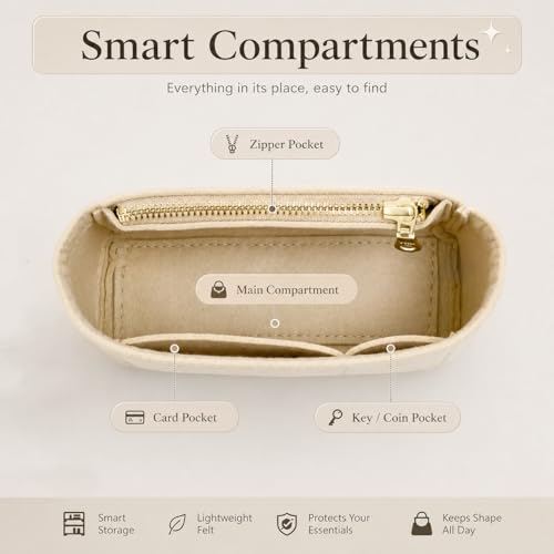 Image of Mini Purse Organizer Insert for Longchamp Le Pliage Small Tote - Felt Inner Bag Liner with Zipper Pocket, Lightweight Storage for Mini Handbags, Black
