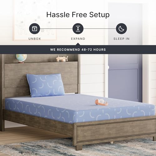 Image of Signature Design by Ashley Full Size iKidz 7 Inch Firm Gel Memory Foam Mattress with Stretch Knit Cover & Pillow Included, Blue Ocean, Fiberglass-Free, Mattress in A Box