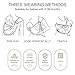 HTTDSLF Fular Portabebe, Portabebes Lateral Imagen de HTTDSLF Fular Portabebe, Portabebes Lateral