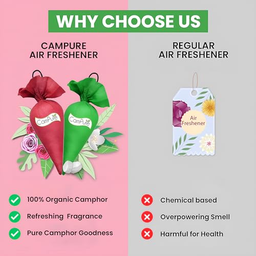 Image of CamPure Camphor Cone (1 Rose + 1 Jasmine) Pack Of 2-100% Organic | Air Freshener For Car, Wardrobe, Office Cabin's, Drawers, Travel Bag & Bathroom