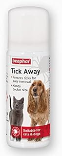 Beaphar Tick Away, 50 ml
