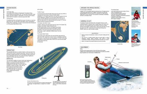 Sports: The Complete Visual Reference