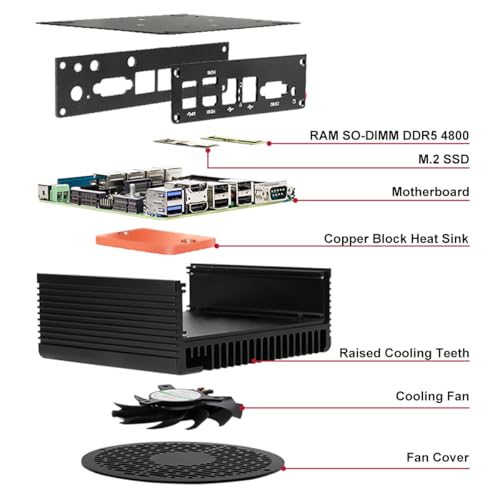 Firewall Mikrogerät, N100 4*Port i226 2,5G LAN Mini-PC Kompatibel mit pfSense Barebone, Firewall Router Openwrt KEIN RAM, KEIN Speicher, KEIN System mit Lüfter