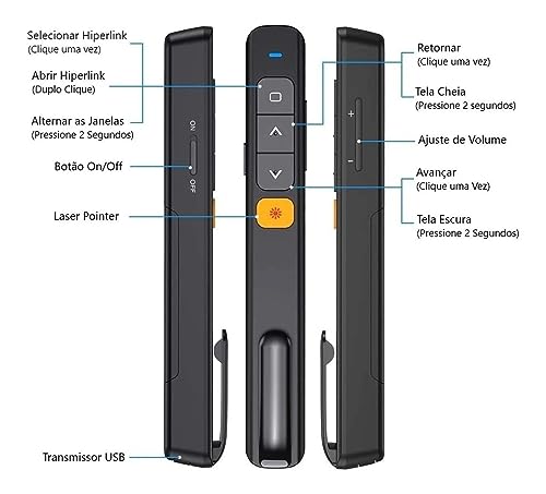 NeoXTek Caneta Laser para PowerPoint Apresentador Sem Fio Recarregável C/Controle de Slides USB P/Co