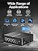 HYSTOU Firewall Mini PC N100 8GB DDR4 128GB SSD Mini PC Lüfterlos, Micro Firewall Appliance, AES-NI, OPNsense