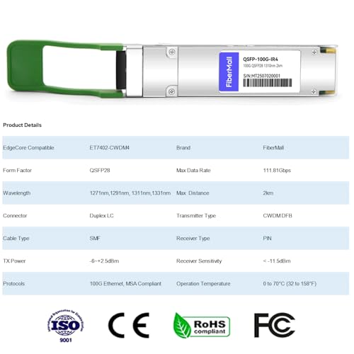 Image of 100G QSFP28 CWDM4 Optical Transceiver Module Compatible with EdgeCore ET7402-CWDM4,100GBASE-CWDM4 QSFP28 IR4 1310nm 2km DOM