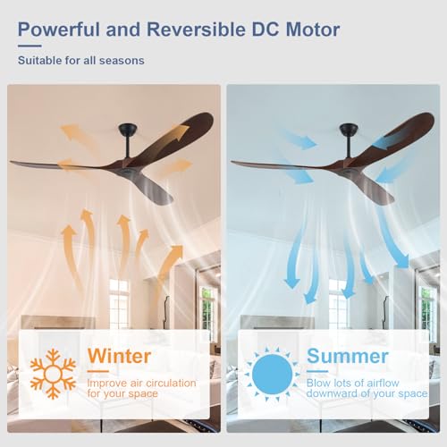 Image of 72inch Solid Wood Ceiling Fan no Light,Outdoor Ceiling Fan with Remote,DC Ceiling Fans with Large Airflow for Patios,Gazebos,Living Room,Farmhouse (dark walnut)