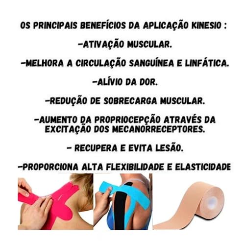 Fita Adesiva Kinesio Tape Fisioterapia Muscular Bandagem 5m Marca Ancelly