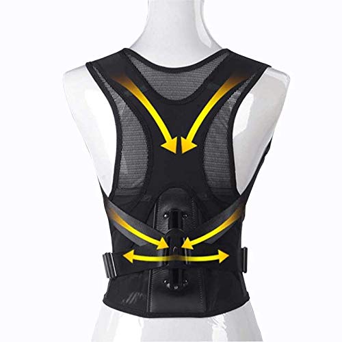 Soulager le mal de dos avec ce correcteur de posture épaule et taille - 3