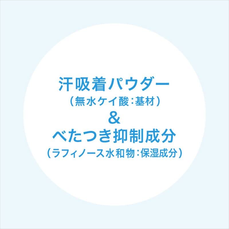 Amazon | acmedica(アクメディカ) 薬用 UVミルク 45g | acmedica