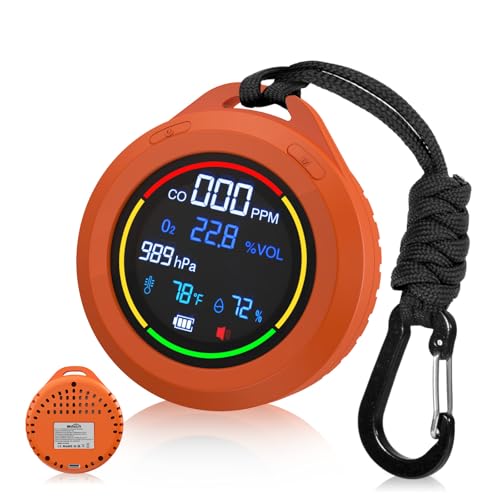 SQECH 5-in-1 Detector