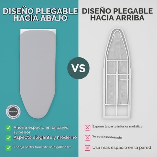 Listado y reviews de Burro de planchar con mueble los diez mejores. 20 Listado y reviews de Burro de planchar con mueble los diez mejores. 20