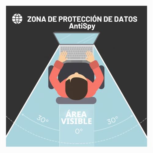 Filtro Visual AntiSpy Cobus para Monitor de 20.1 Pulgadas 16:10 5