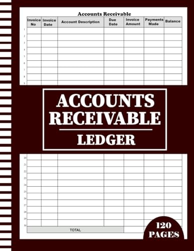 Accounts Receivable Ledger: Simple Accounts Receivable Notebook and Organizer for Bookkeeping, Small Businesses and Personal Finance