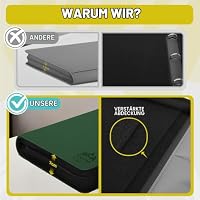 TCGPRO 16 Pocket Toploader Binder, für 640 3"x4" Sammelkarten mit Hüllen, Toploader Album 20 doppelseitige Seiten, kompatibel mit Trading Card, Sportskarten etc. Dunkelgrün – Ansicht 5