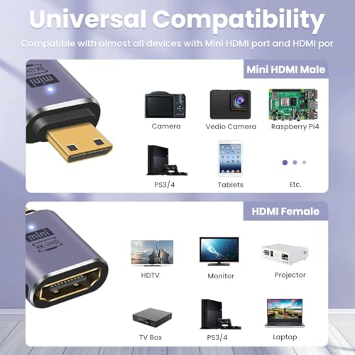 Image of Verilux 8K Mini HDMI to HDMI Adapter, Male to Female Converter, LED Indicator Design, HDR 3D Dolby 48Gbps, Compatible for Monitor, Desktop, Projector, Laptop Game Console