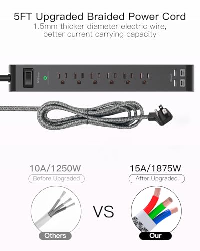 Image of mifaso 10ft Type c Travel Essentials - 3Ft Power Strip with USB, Compact Flat Plug Extension Cord with 3 Outlets 4 USB Ports, Non Surge Cruise Must Haves, Cruise Ship Essentials, White (Dock-01)