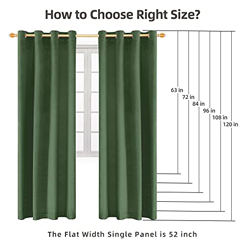 Super Soft Luxury Velvet Curtains For Living Room Light Blocking Velvet Curtain Panels Privacy Grommet Window Drapes For Bedroom/Sliding Glass Door, 2 Panels (Green, 52 In X 108 In (W X L)) #TOP5