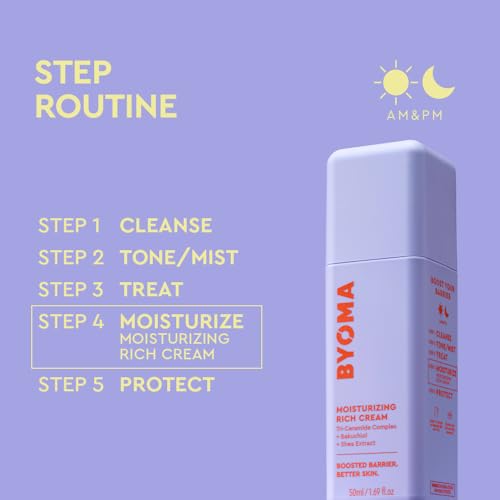 Image of BYOMA Moisturizing Rich Cream-Barrier Repair Cream Face Lotion with Bakuchiol&Shea Extract-Ceramide Face Moisturizer for Dry Skin-Anti Wrinkle,Alcohol Free-Face Moisturizer-1.69 fl.oz,(Pack of 2)