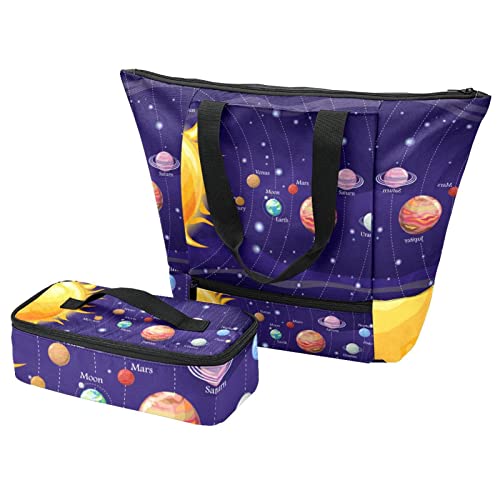 Boîte à déjeuner système solaire isotherme pour garder vos repas frais en voyage