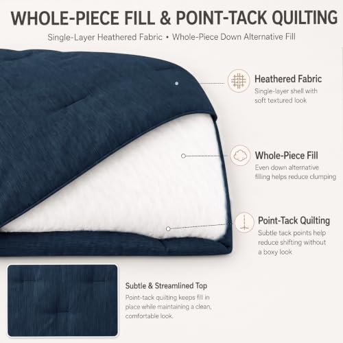CozyLux Queen Comforter Set, Heathered Navy Blue, 3 Pieces Bedding Sets by CozyLux - Used condition - Image 3