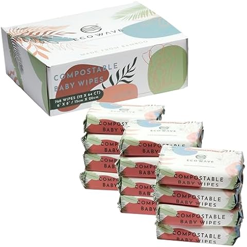 ECO WAVE 100% Biodegradable Baby Wipes Cover