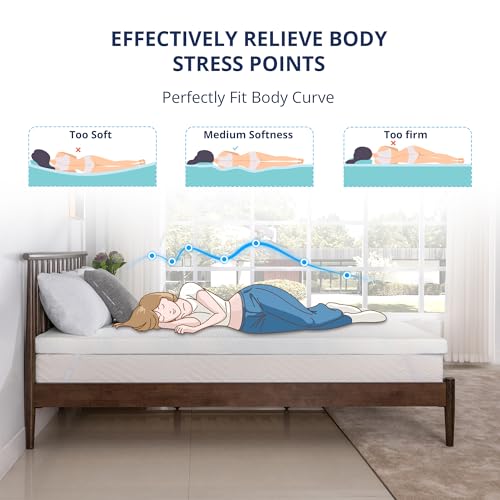 4 Inch Gel Memory Foam Mattress Topper King Size, Cooling Bed Topper for Pressure Relief with Removable Breathable Soft Cover, CertiPUR-US Certified - Thumbnail 3