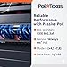 PoE Texas 24 Port PoE Injector with 48v120w Power Supply - 10/100 Data - Rack Mount - Add Passive Mode B 802.3af PoE to a Non PoE Switch for VoIP, WiFi AP, IP Camera, Security & Surveillance Systems