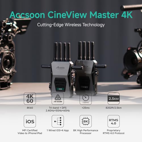 Image of Accsoon CineView Master 4K Wireless Video Receiver, 2.4+5+6GHz Tri-Band 8202ft Range 25 ms Latency, 4K60 /1080p60 HDMI SDI Wireless Video Transmission System for Livestreaming /Monitoring (1 RX)