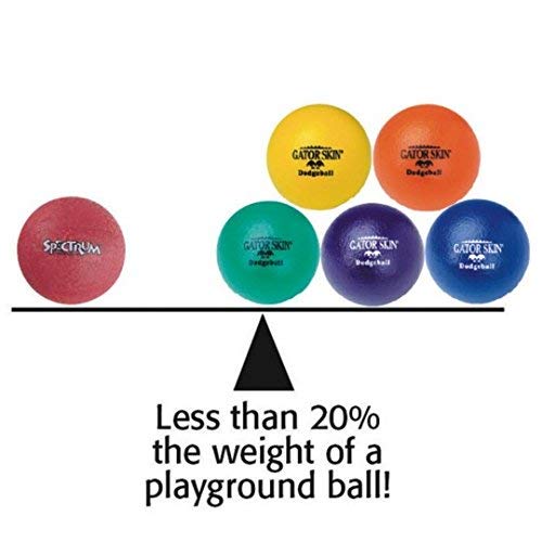 S&S Worldwide Gator Skin Foam Dodgeballs - Easy Grip Starter Balls, Low Density Foam For No Sting, Durable Coating, Tear And Puncture Resistant, 6 Inch Small Size For Kids, Multicolor, 6 Pack #TOP4