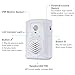 PIR Motion Sensor Activated Sound Player Speaker with USB Cable, Download Your own MP3 Audio Files to Play Speech, Music or Sound Effects (White)