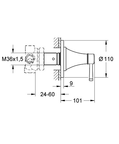 GROHE Grandera façade inverseur encastrable mitigeur douche 3 sorties