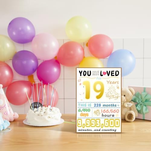 19th Birthday Card, Funny Birthday Decorations for Her Him, Best 19 Year Old Birthday Gifts for Daughter Son, Unique Creative Gift for Grandson Granddaughter - 5